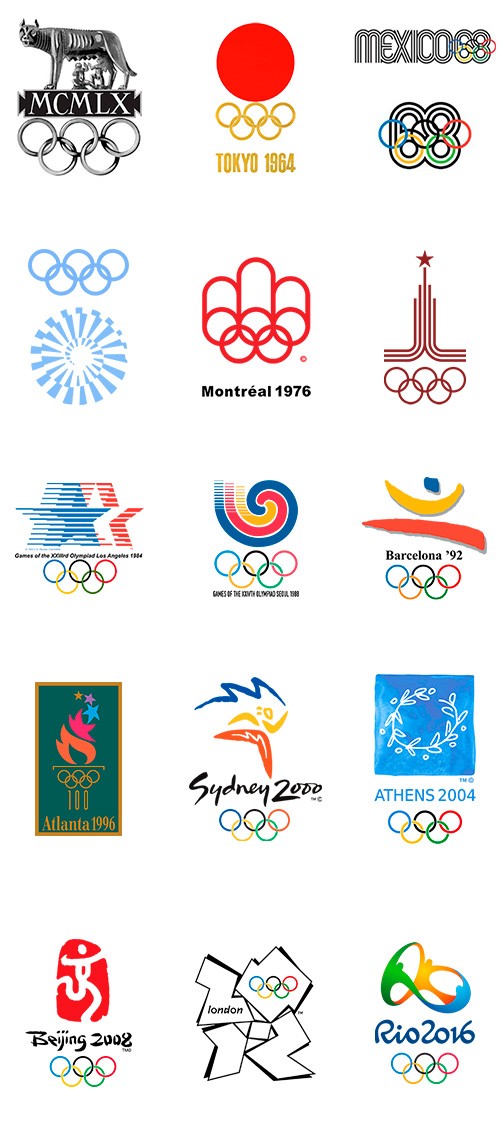 Emblemas Juegos Olimpicos