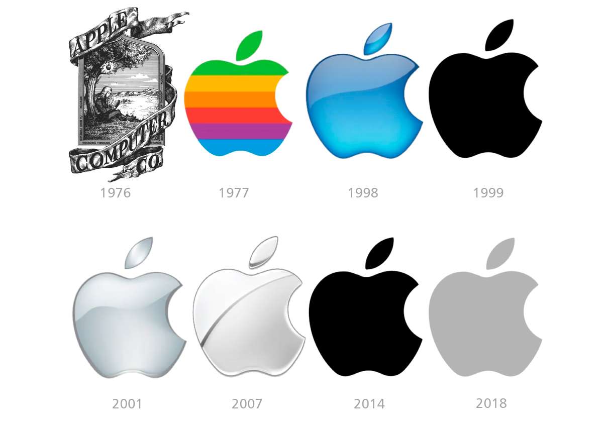 Apple rebranding