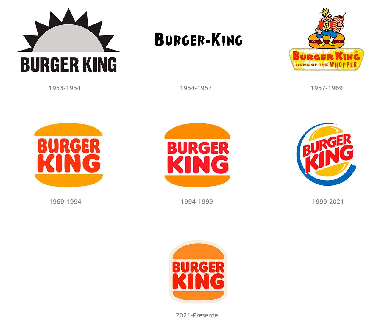 Burger King restyling