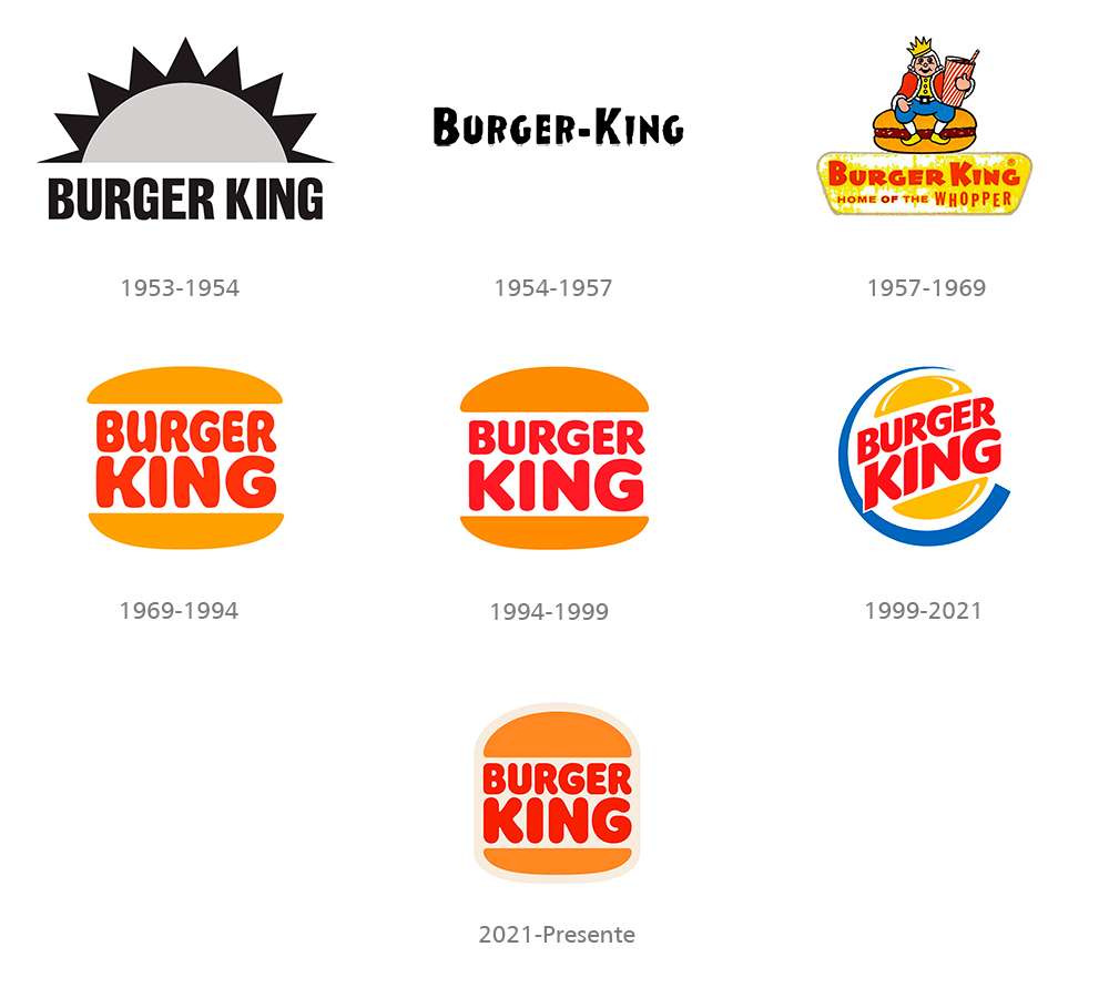 Burger King restyling