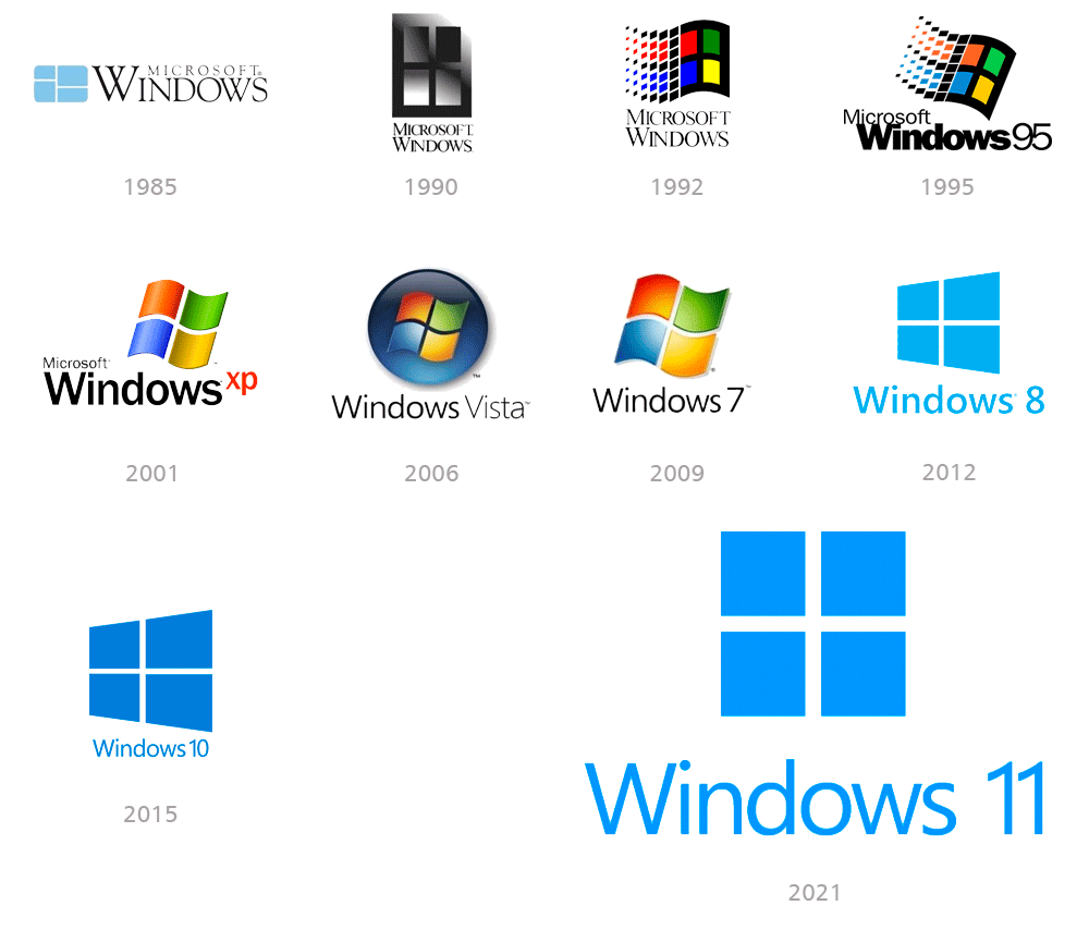 Restyling logo Windows