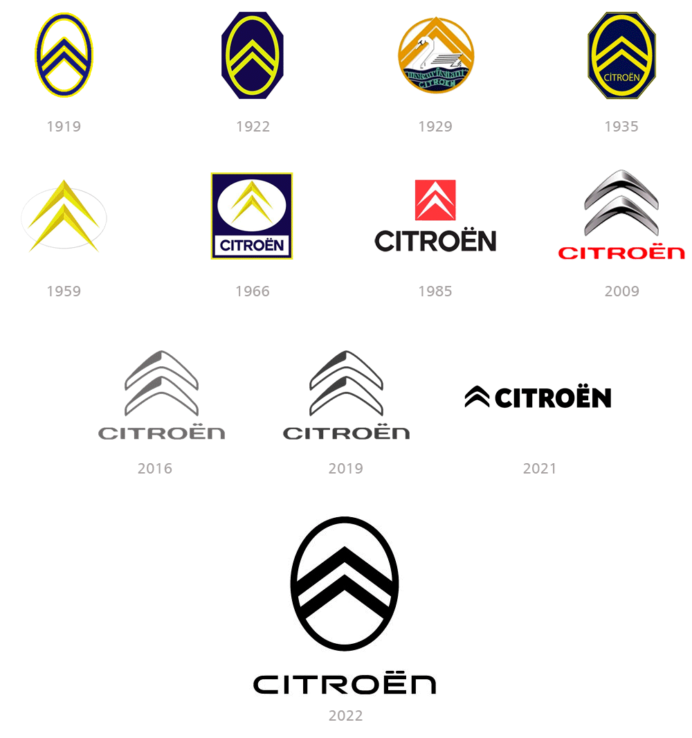 Citroën